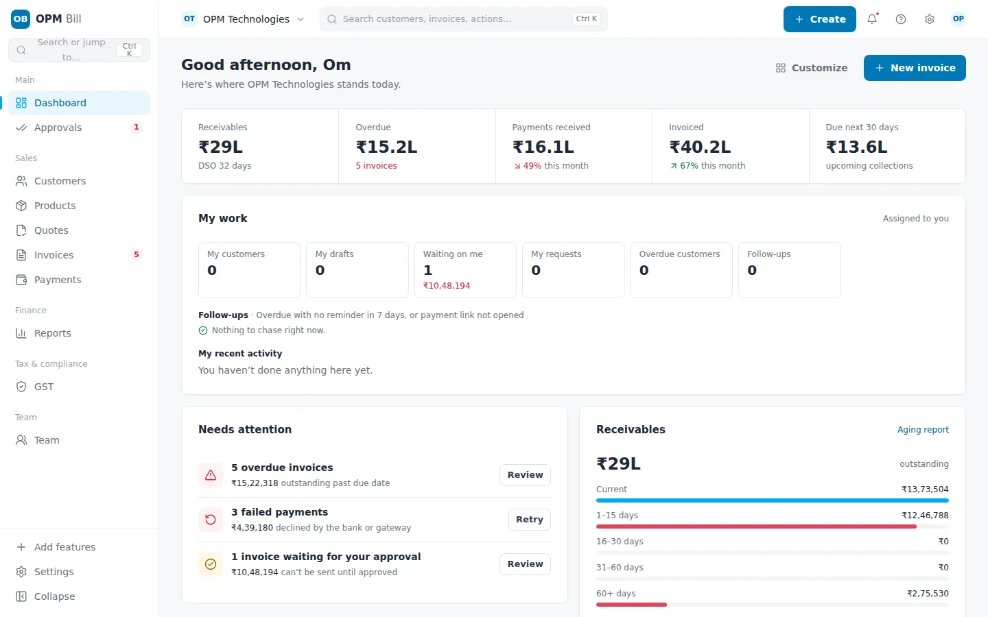 OPM Billing dashboard with receivables, collections and invoices that need attention