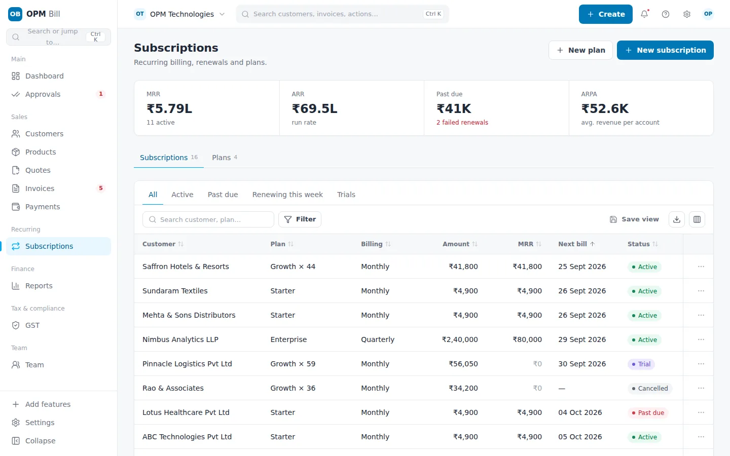 Subscriptions with plans, billing cycles and next invoice dates